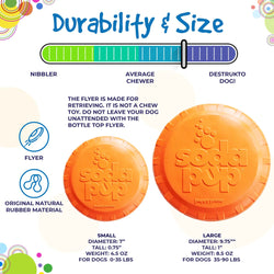 SodaPup Bottle Top Flyer Durable Rubber Retrieving Frisbee