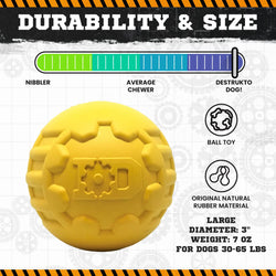 Chew Hard, Fetch Harder: SodaPup Gear Ball