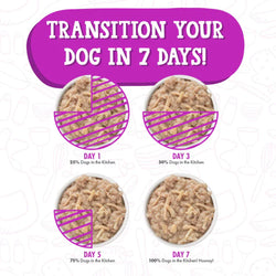Dogs In The Kitchen Dog Love Me Tender With Chicken Breast Au Jus 2.99oz. Pouch (Case of 12)